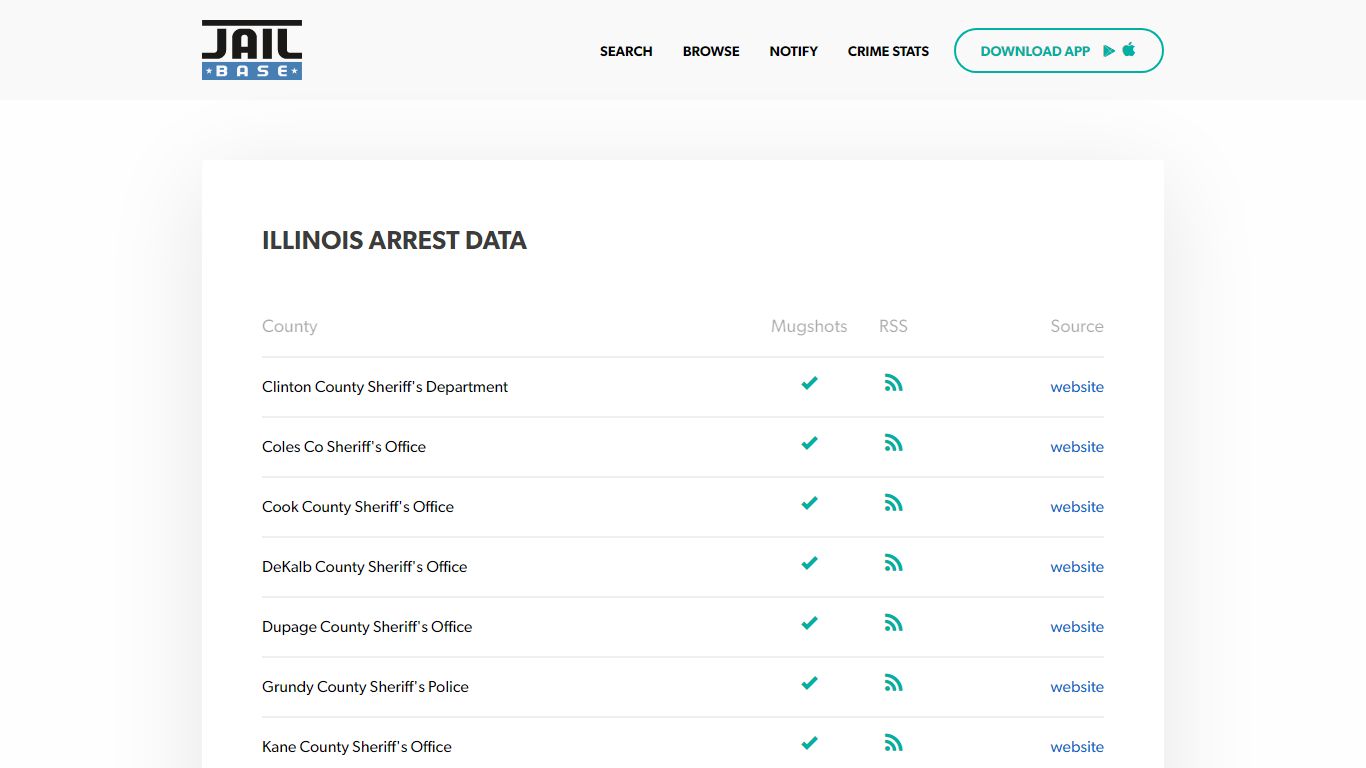 Illinois Mugshots - Search Arrest Mugshots, Arrest Records, and ...